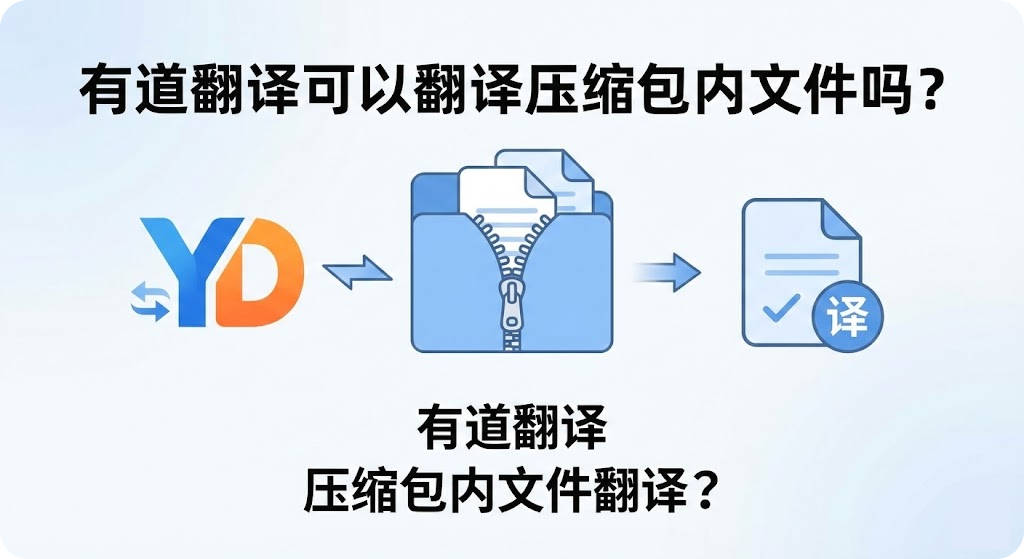 有道翻译可以翻译压缩包内文件吗